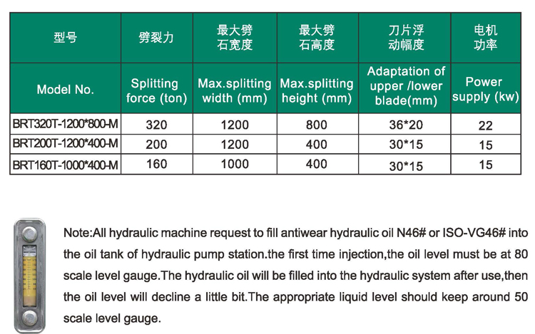 Hydraulic Splitting Machine for Natural Stone
