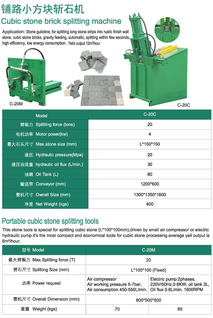 4-balde automatic stone splitter for paving stone